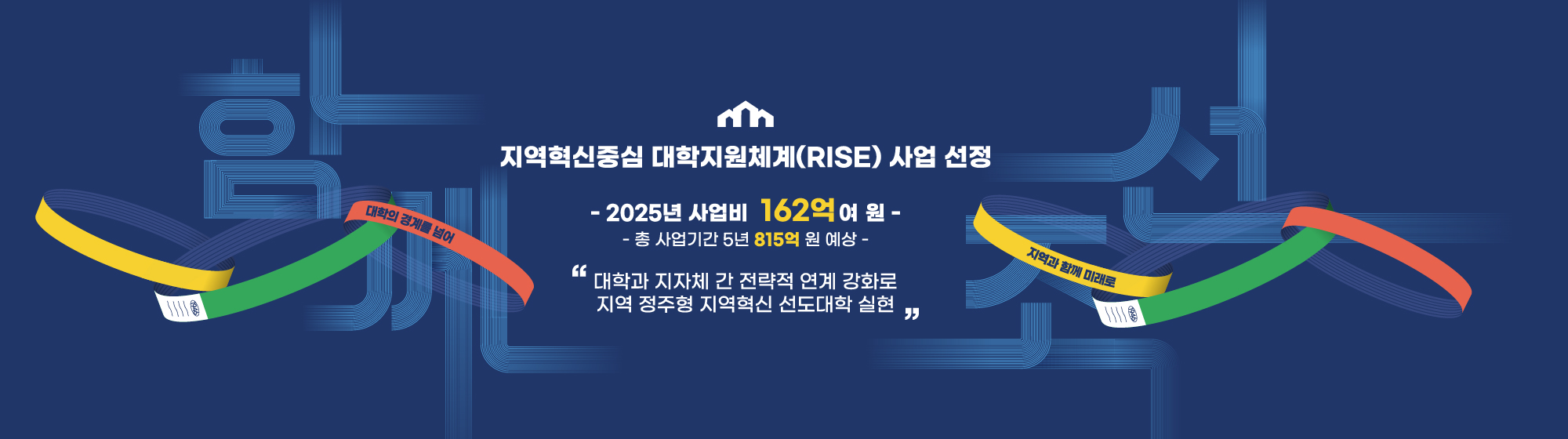 지역혁신중심 대학지원체계(RISE) 사업 선정 2025년 사업비 162여 원 총 사업기간 5년 815억 원 예상 대학과 지자체 간 전략적 연계 강화로 지역 정주형 지역혁신 선도대학 실현