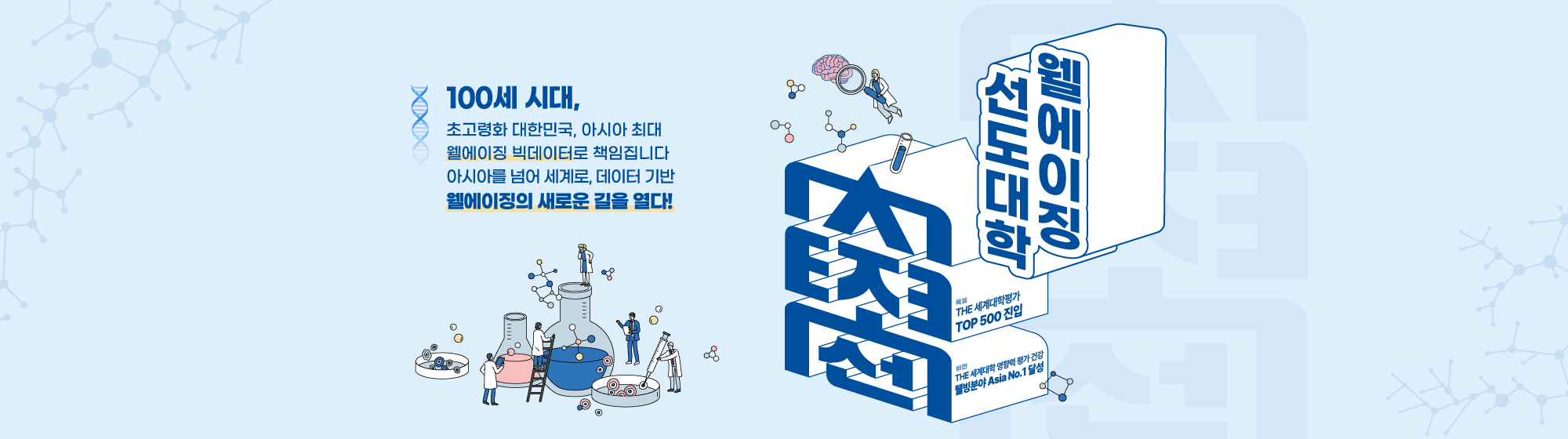 100세 시대, 초고령화 대한민국, 아시아 최대 웰에이징 빅데이터로 책임집니다 아시아를 넘어 세계로, 데이터 기반 웰에이징의 새로운 길을 열다!
