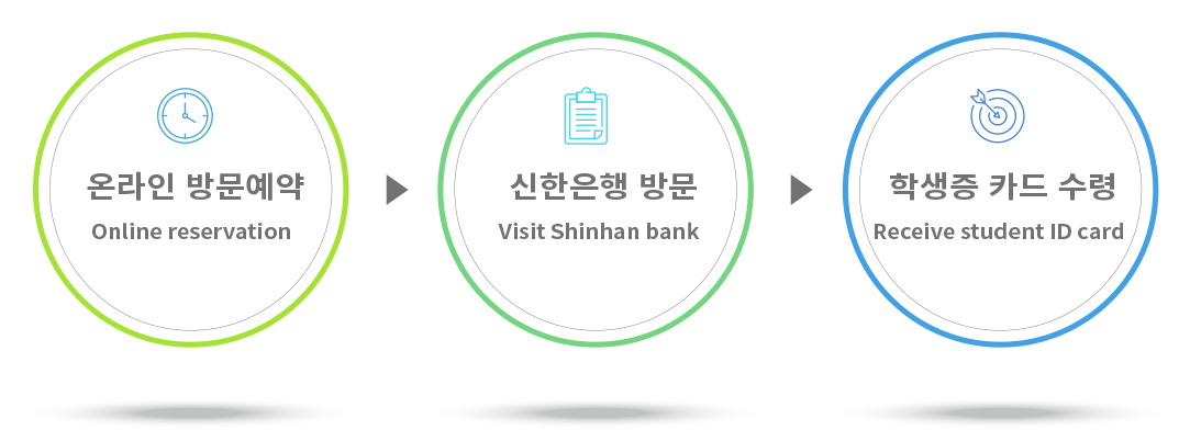 학생증 신청방법